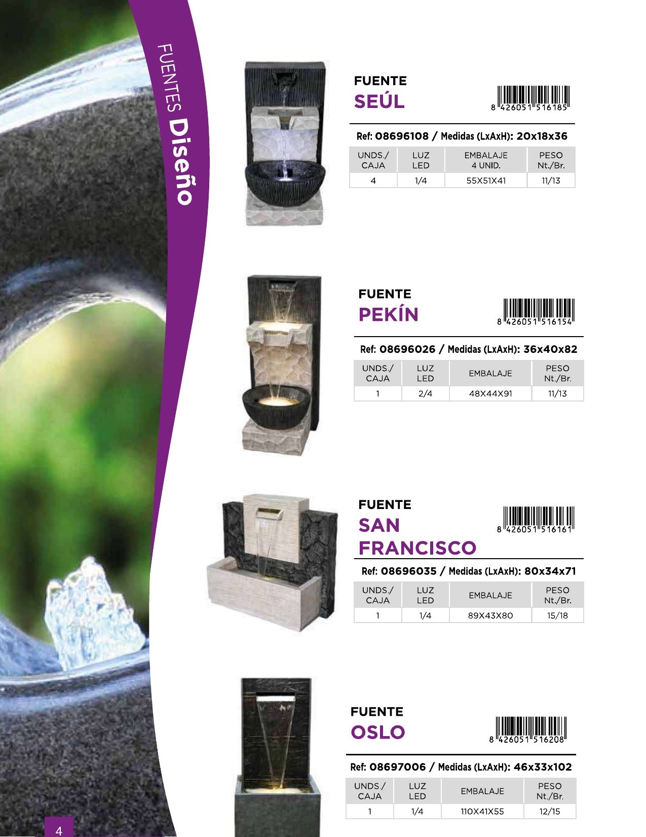 Oslo Fountain (On Order 50% Payable on Order 50% on Delivery)