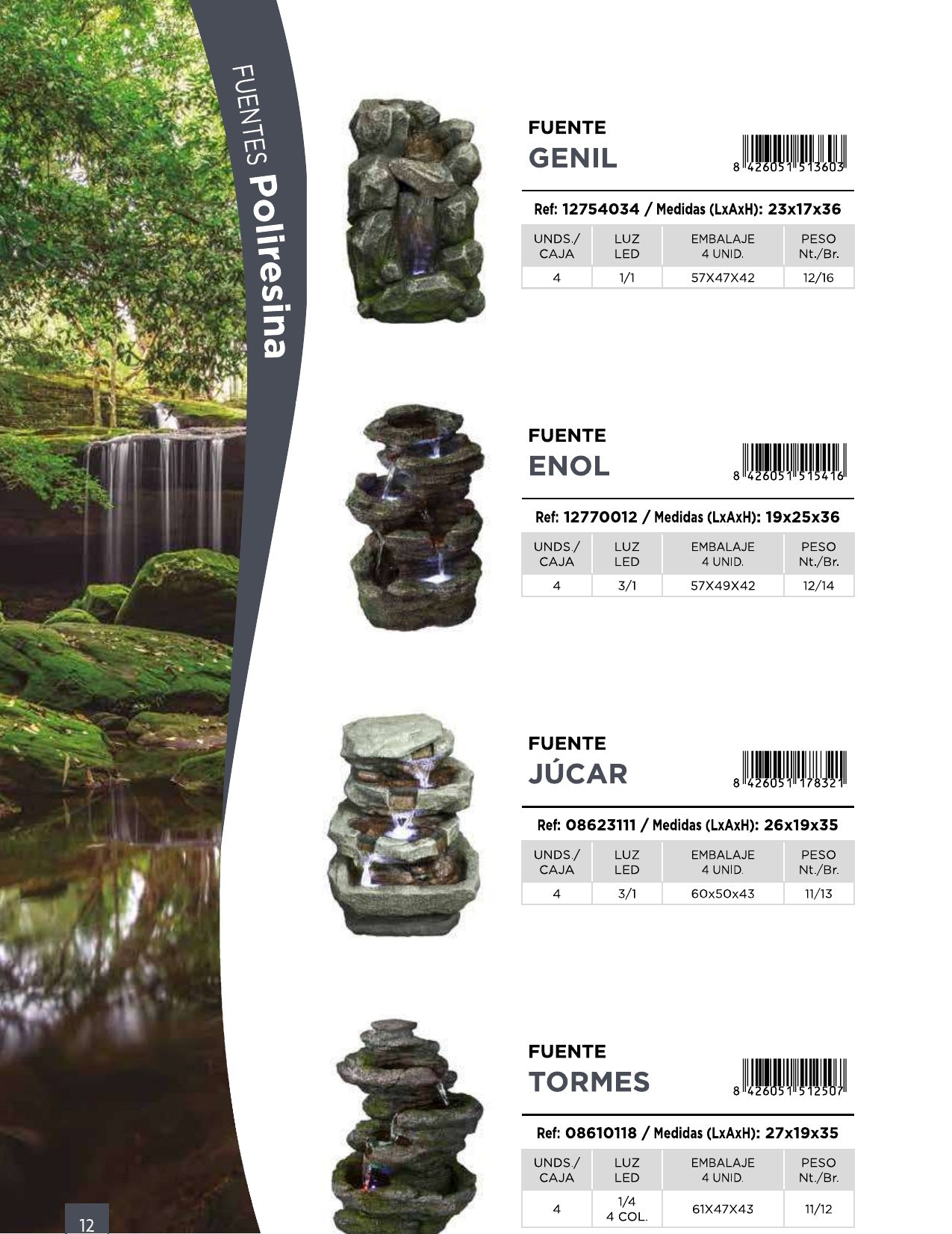 Jucar Fountain (On Order 50% Payable on Order 50% on Delivery)