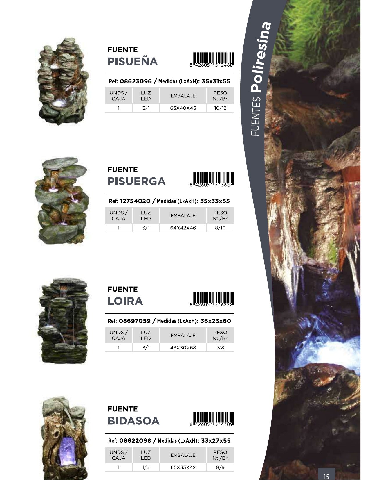 Bidasoa Fountain (On Order 50% Payable on Order 50% on Delivery)