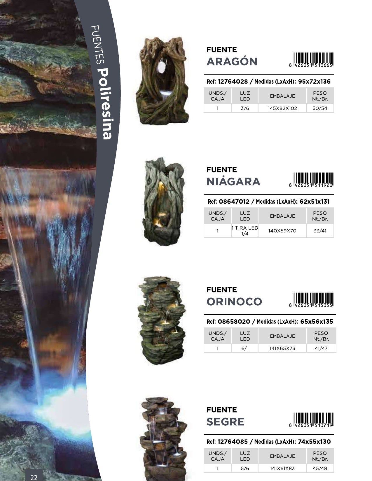 Orinoco Fountain (On Order 50% Payable on Order 50% on Delivery)