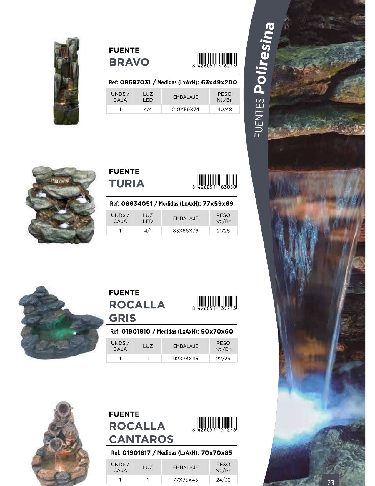 Bravo Fountain (On Order 50% Payable on Order 50% on Delivery)